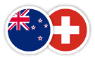 country currency pairs nzdchf