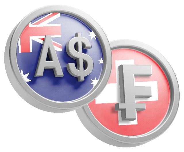 currency pair audchf