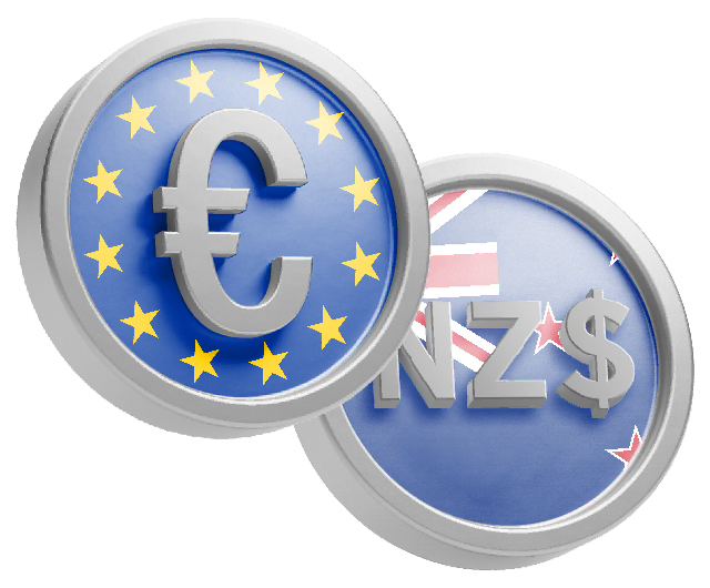 currency pair eurnzd