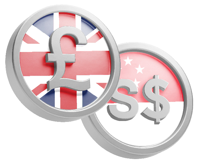 currency pair gbpsgd