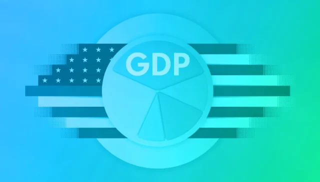 financial event us gross domestic product (gdp)