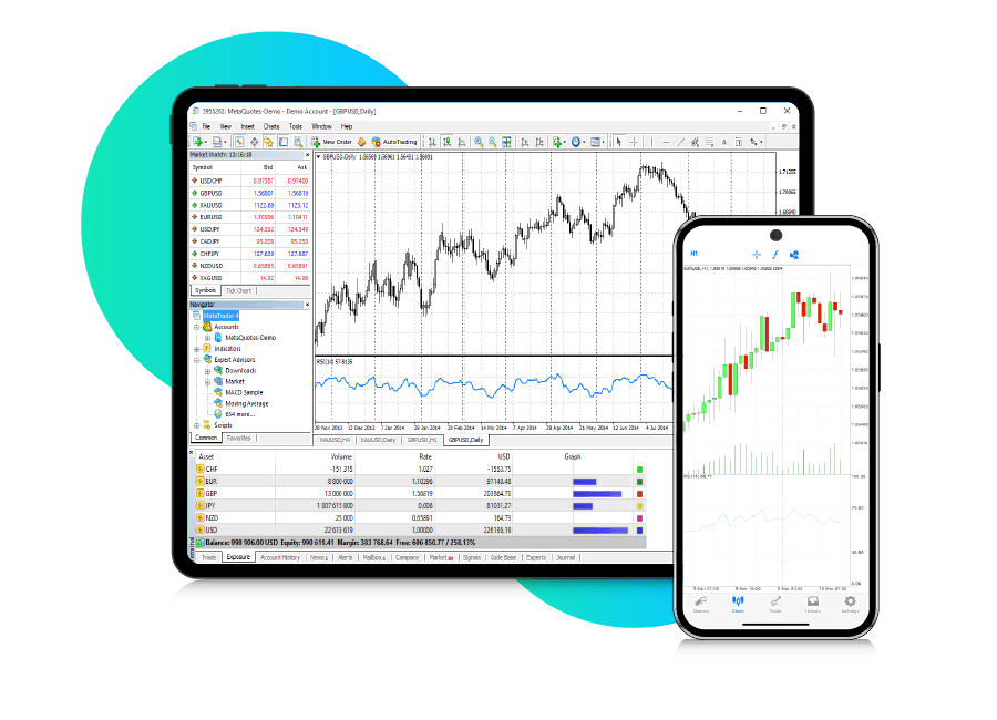 Who Else Wants To Be Successful With Exness MetaTrader 4 in 2021